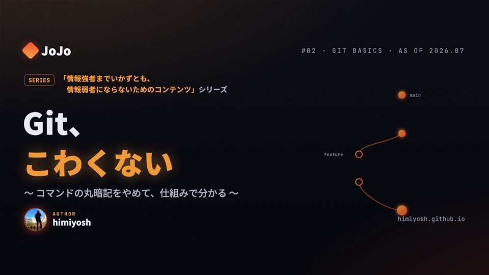 4領域モデルでGit操作を整理した JoJo-Git のスライド表紙